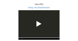 map e lter
erlang - list comprehensions
00:00
 