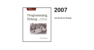 2007
Joe book on Erlang
 