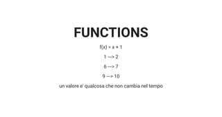 FUNCTIONS
f(x) = x + 1
1 ---> 2
6 ---> 7
9 ---> 10
un valore e' qualcosa che non cambia nel tempo
 