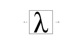 A --> ---> B
 