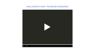 area_cerchio in elixir - functional composition
00:00
 