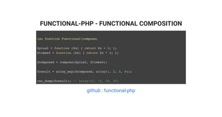 FUNCTIONAL-PHP - FUNCTIONAL COMPOSITION
use function Functionalcompose;
$plus2 = function ($x) { return $x + 2; };
$times4 = function ($x) { return $x * 4; };
$composed = compose($plus2, $times4);
$result = array_map($composed, array(1, 2, 5, 8));
var_dump($result); // array(12, 16, 28, 40)
github : functional-php
 