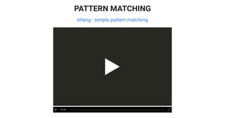 PATTERN MATCHING
erlang - simple pattern matching
00:00
 