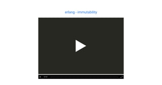 erlang - immutability
00:00
 