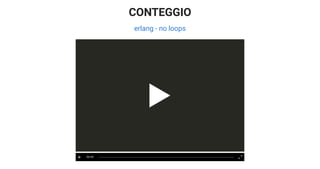 CONTEGGIO
erlang - no loops
00:00
 