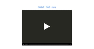haskell - foldl - curry
00:00
 