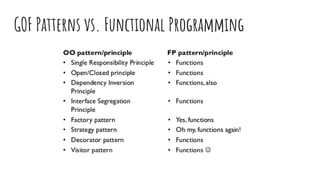 GOF Patterns vs. Functional Programming
 