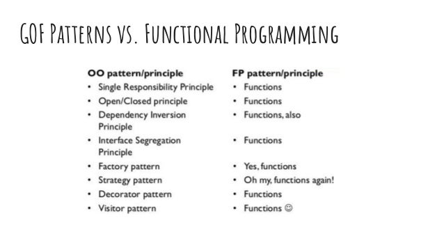Haskel Programming Language: A Comprehensive Guide – ThemeWaves
