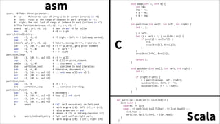 Introduction to Functional Programming with Scala | PDF