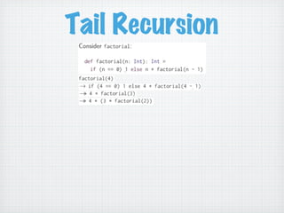 Tail Recursion
 