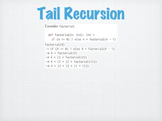 Tail Recursion
 