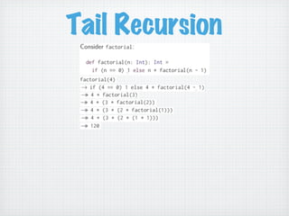 Tail Recursion
 