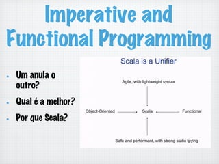 Imperative and
Functional Programming
!   Um anula o
outro?
!   Qual é a melhor?
!   Por que Scala?
 