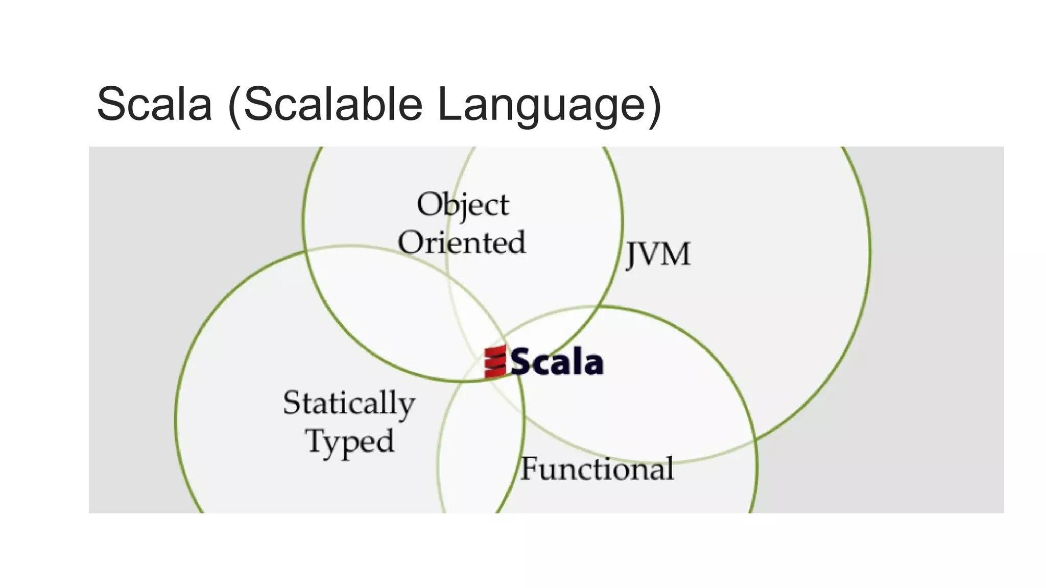 Scala	(Scalable	Language)	
 