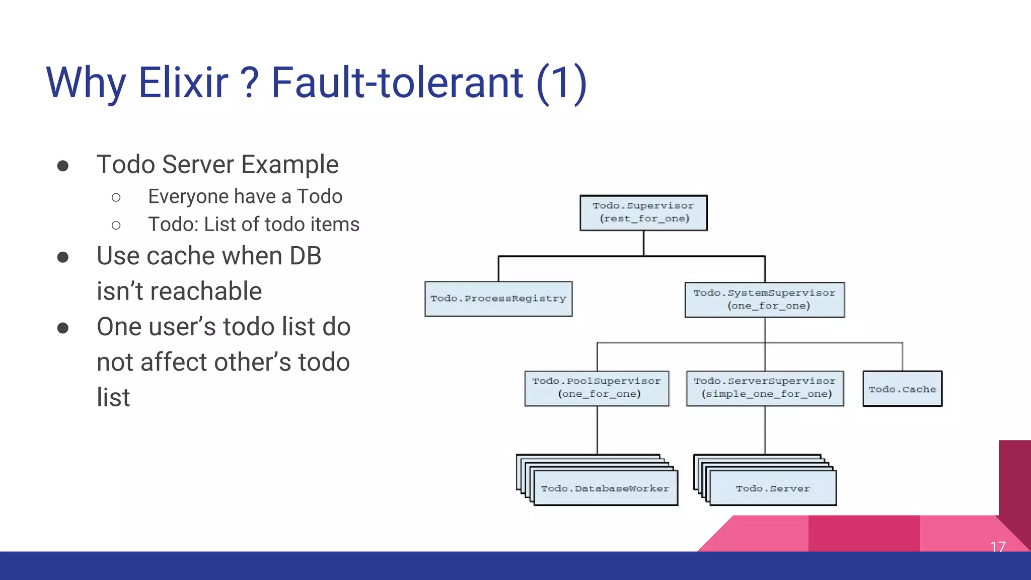 Why Elixir ? Fault-tolerant (1)
● Todo Server Example
○ Everyone have a Todo
○ Todo: List of todo items
● Use cache when DB
isn’t reachable
● One user’s todo list do
not affect other’s todo
list
17
 