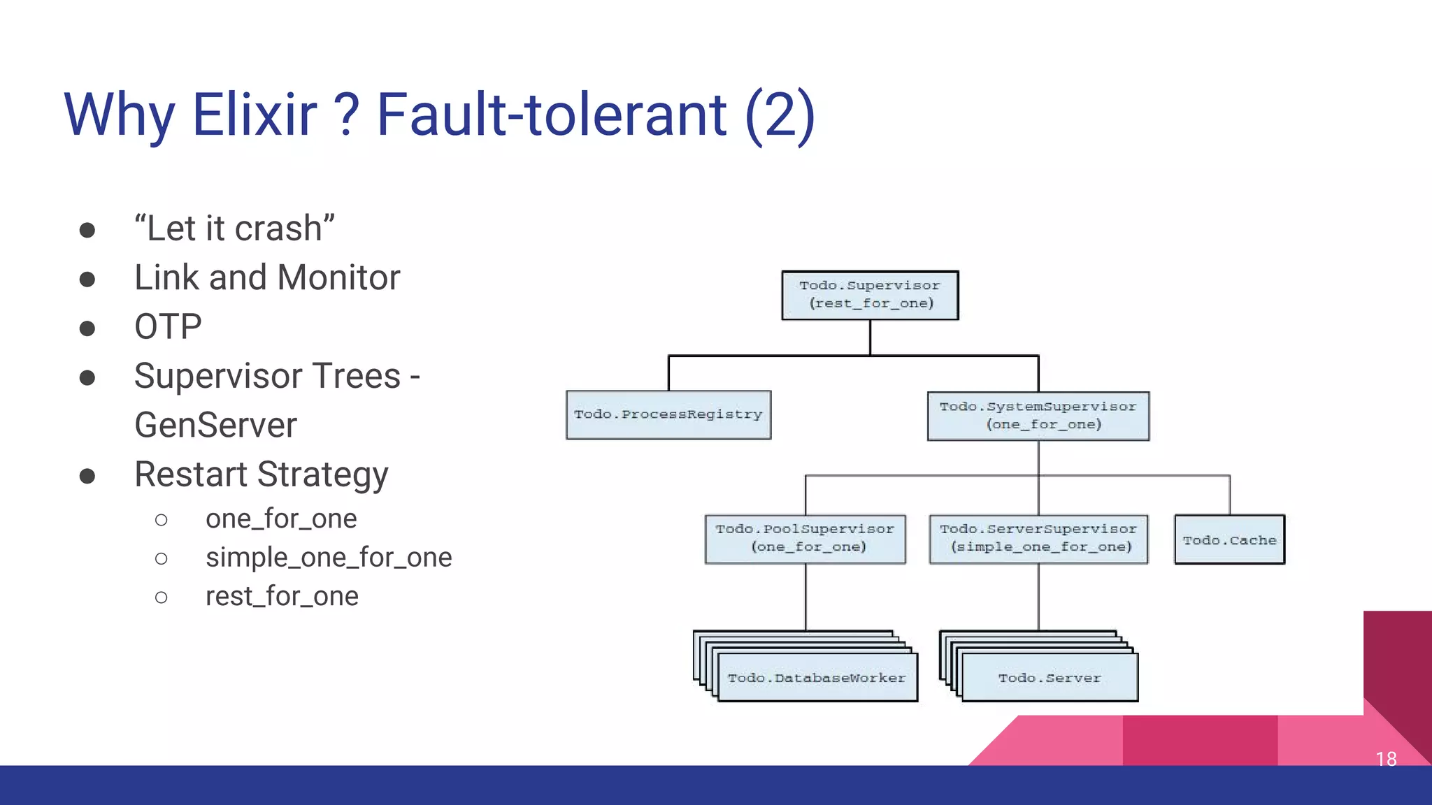 Why Elixir ? Fault-tolerant (2)
● “Let it crash”
● Link and Monitor
● OTP
● Supervisor Trees -
GenServer
● Restart Strategy
○ one_for_one
○ simple_one_for_one
○ rest_for_one
18
 