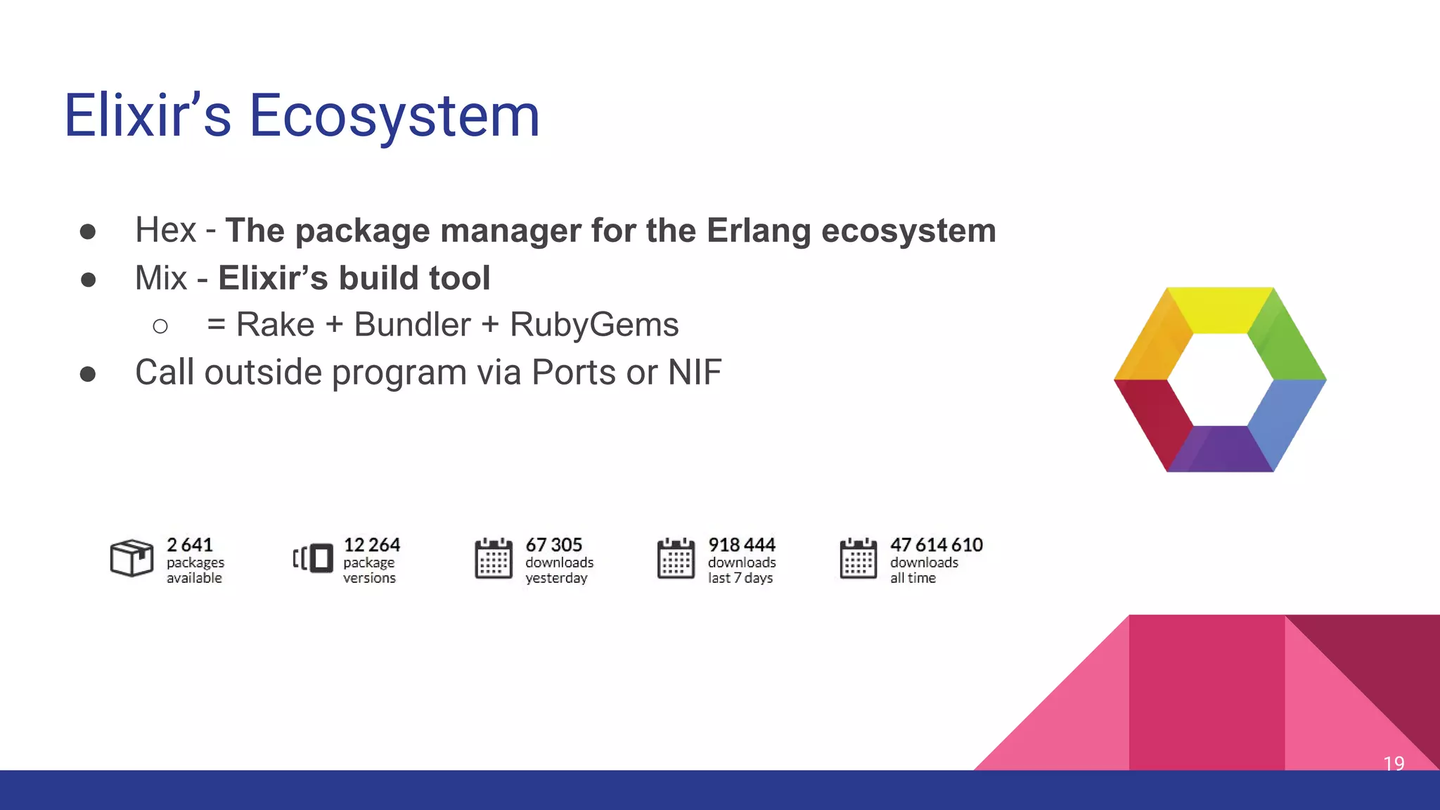 Elixir’s Ecosystem
● Hex - The package manager for the Erlang ecosystem
● Mix - Elixir’s build tool
○ = Rake + Bundler + RubyGems
● Call outside program via Ports or NIF
19
 
