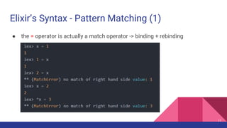 Functional Programming With Elixir | PPT