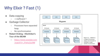 Why Elixir ? Fast (1)
● Data copying
○ -> inefficient ?
● Garbage Collector
○ Processes have separated
heap
○ No synchronisation
● Robert Virding - Hitchhiker's
Tour of the BEAM
○ https://www.youtube.com
/watch?v=_Pwlvy3zz9M
15
 