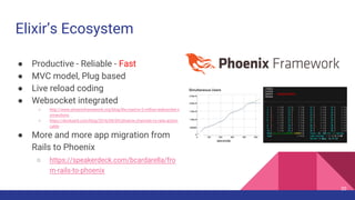 Elixir’s Ecosystem
● Productive - Reliable - Fast
● MVC model, Plug based
● Live reload coding
● Websocket integrated
○ http://www.phoenixframework.org/blog/the-road-to-2-million-websocket-c
onnections
○ https://dockyard.com/blog/2016/08/09/phoenix-channels-vs-rails-action-
cable
● More and more app migration from
Rails to Phoenix
○ https://speakerdeck.com/bcardarella/fro
m-rails-to-phoenix
20
 