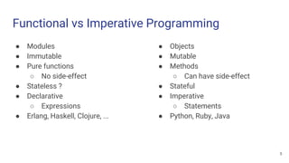 Functional vs Imperative Programming
● Modules
● Immutable
● Pure functions
○ No side-effect
● Stateless ?
● Declarative
○ Expressions
● Erlang, Haskell, Clojure, ...
● Objects
● Mutable
● Methods
○ Can have side-effect
● Stateful
● Imperative
○ Statements
● Python, Ruby, Java
5
 