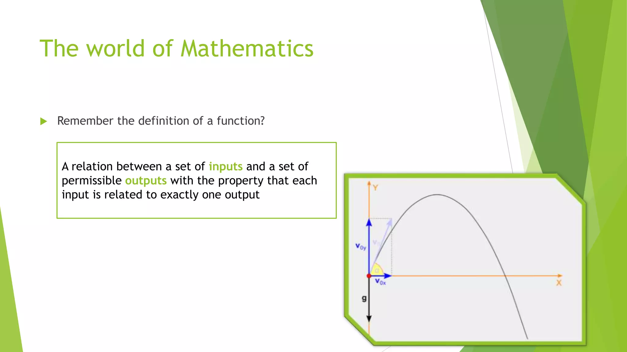 The world of Mathematics
 Remember the definition of a function?
A relation between a set of inputs and a set of
permissible outputs with the property that each
input is related to exactly one output
 