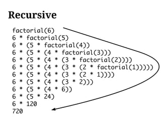 Recursive
factorial(6)
6 * factorial(5)
6 * (5 * factorial(4))
6 * (5 * (4 * factorial(3)))
6 * (5 * (4 * (3 * factorial(2))))
6 * (5 * (4 * (3 * (2 * factorial(1)))))
6 * (5 * (4 * (3 * (2 * 1))))
6 * (5 * (4 * (3 * 2)))
6 * (5 * (4 * 6))
6 * (5 * 24)
6 * 120
720
 