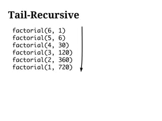 Tail-Recursive
factorial(6,   1)
factorial(5,   6)
factorial(4,   30)
factorial(3,   120)
factorial(2,   360)
factorial(1,   720)
 