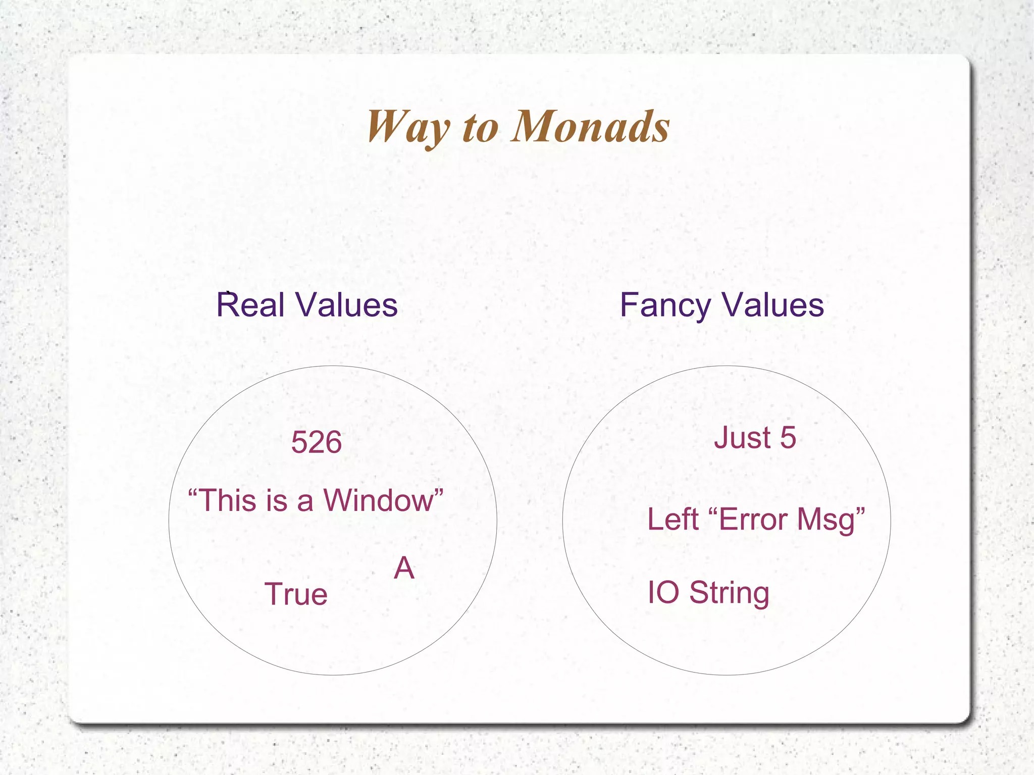 Way to Monads
Real Values` Fancy Values
526
“This is a Window”
True
A
Just 5
Left “Error Msg”
IO String
 