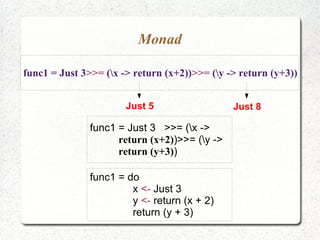 Monad
func1 = Just 3>>= (x -> return (x+2))>>= (y -> return (y+3))
Just 5 Just 8
func1 = Just 3 >>= (x ->
return (x+2))>>= (y ->
return (y+3))
func1 = do
x <- Just 3
y <- return (x + 2)
return (y + 3)
 