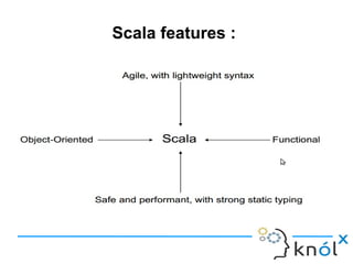 Scala features :
 