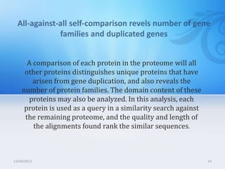 13/04/2013 14
A comparison of each protein in the proteome will all
other proteins distinguishes unique proteins that have
arisen from gene duplication, and also reveals the
number of protein families. The domain content of these
proteins may also be analyzed. In this analysis, each
protein is used as a query in a similarity search against
the remaining proteome, and the quality and length of
the alignments found rank the similar sequences.
 