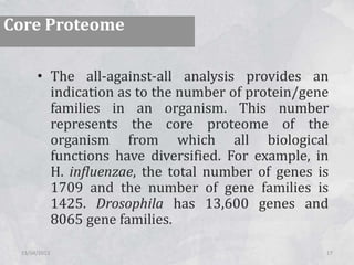 • The all-against-all analysis provides an
indication as to the number of protein/gene
families in an organism. This number
represents the core proteome of the
organism from which all biological
functions have diversified. For example, in
H. influenzae, the total number of genes is
1709 and the number of gene families is
1425. Drosophila has 13,600 genes and
8065 gene families.
13/04/2013 17
Core Proteome
 