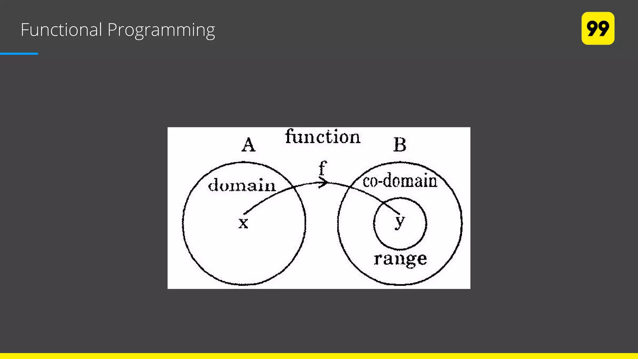 Functional Programming
 