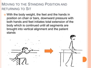 MOVING TO THE STANDING POSITION AND
RETURNING TO SIT
 With the body weight, the feet and the hands in
position on chair or bars, downward pressure with
both hands and feet initiates total extension of the
body which is continued until all segments are
brought into vertical alignment and the patient
stands
 