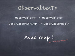 Observable<A> -> Observable<B>
Observable<String> -> Observable<Bool>
Observable<T>
Avec map !
Monad in disguise…psshh
 