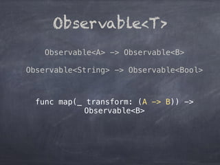 Observable<A> -> Observable<B>
Observable<String> -> Observable<Bool>
Observable<T>
func map(_ transform: (A -> B)) ->
Obs...