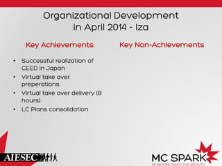 Organizational Development
in April 2014 - Iza
Key Achievements: Key Non-Achievements
•  Successful realization of
CEED in Japan
•  Virtual take over
preperations
•  Virtual take over delivery (8
hours)
•  LC Plans consolidation
 