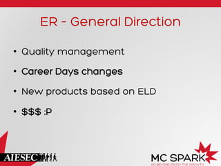 ER – General Direction
•  Quality management
•  Career Days changes
•  New products based on ELD
•  $$$ :P
 