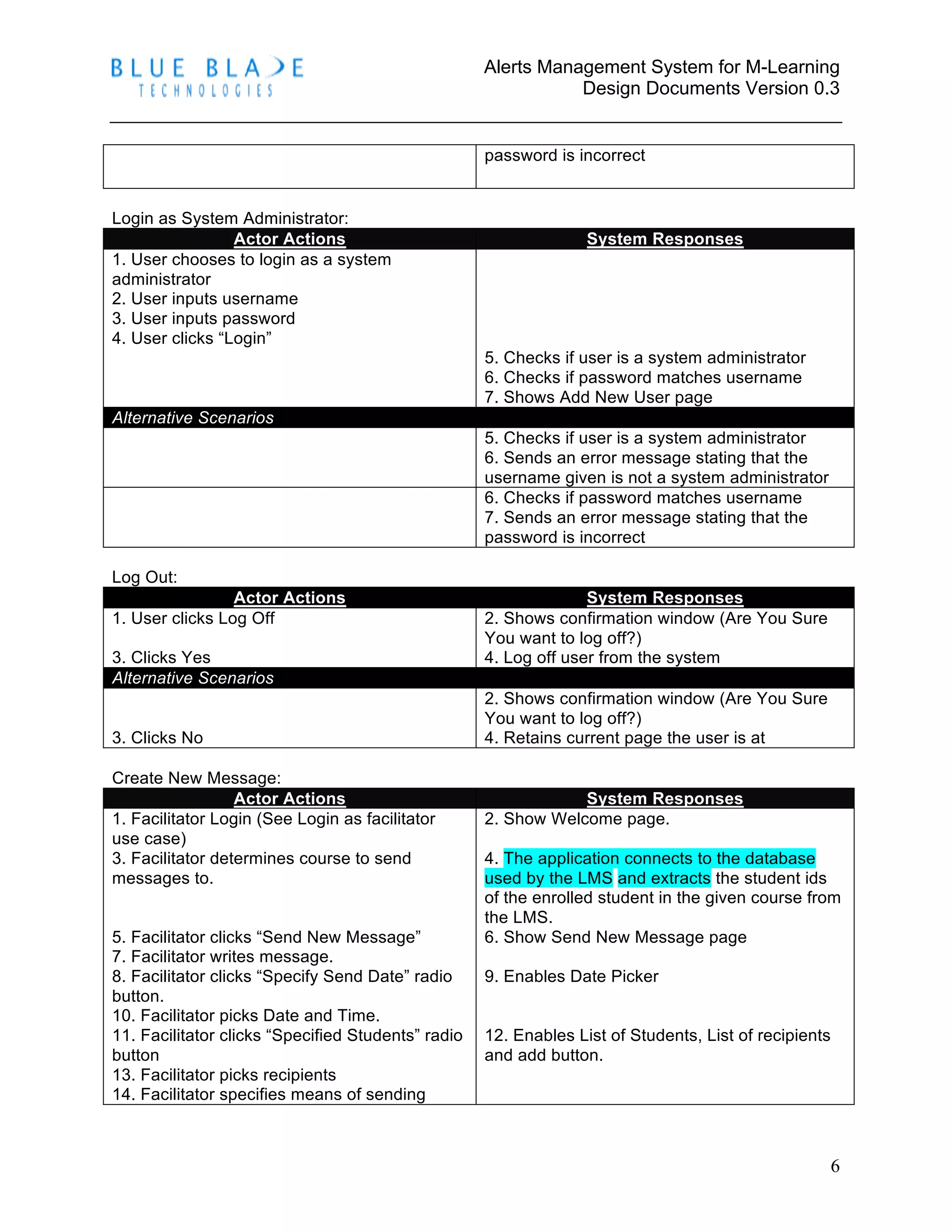 Alerts Management System for M-Learning
Design Documents Version 0.3
6
password is incorrect
Login as System Administrator:
Actor Actions System Responses
1. User chooses to login as a system
administrator
2. User inputs username
3. User inputs password
4. User clicks “Login”
5. Checks if user is a system administrator
6. Checks if password matches username
7. Shows Add New User page
Alternative Scenarios
5. Checks if user is a system administrator
6. Sends an error message stating that the
username given is not a system administrator
6. Checks if password matches username
7. Sends an error message stating that the
password is incorrect
Log Out:
Actor Actions System Responses
1. User clicks Log Off
3. Clicks Yes
2. Shows confirmation window (Are You Sure
You want to log off?)
4. Log off user from the system
Alternative Scenarios
3. Clicks No
2. Shows confirmation window (Are You Sure
You want to log off?)
4. Retains current page the user is at
Create New Message:
Actor Actions System Responses
1. Facilitator Login (See Login as facilitator
use case)
3. Facilitator determines course to send
messages to.
5. Facilitator clicks “Send New Message”
7. Facilitator writes message.
8. Facilitator clicks “Specify Send Date” radio
button.
10. Facilitator picks Date and Time.
11. Facilitator clicks “Specified Students” radio
button
13. Facilitator picks recipients
14. Facilitator specifies means of sending
2. Show Welcome page.
4. The application connects to the database
used by the LMS and extracts the student ids
of the enrolled student in the given course from
the LMS.
6. Show Send New Message page
9. Enables Date Picker
12. Enables List of Students, List of recipients
and add button.
 