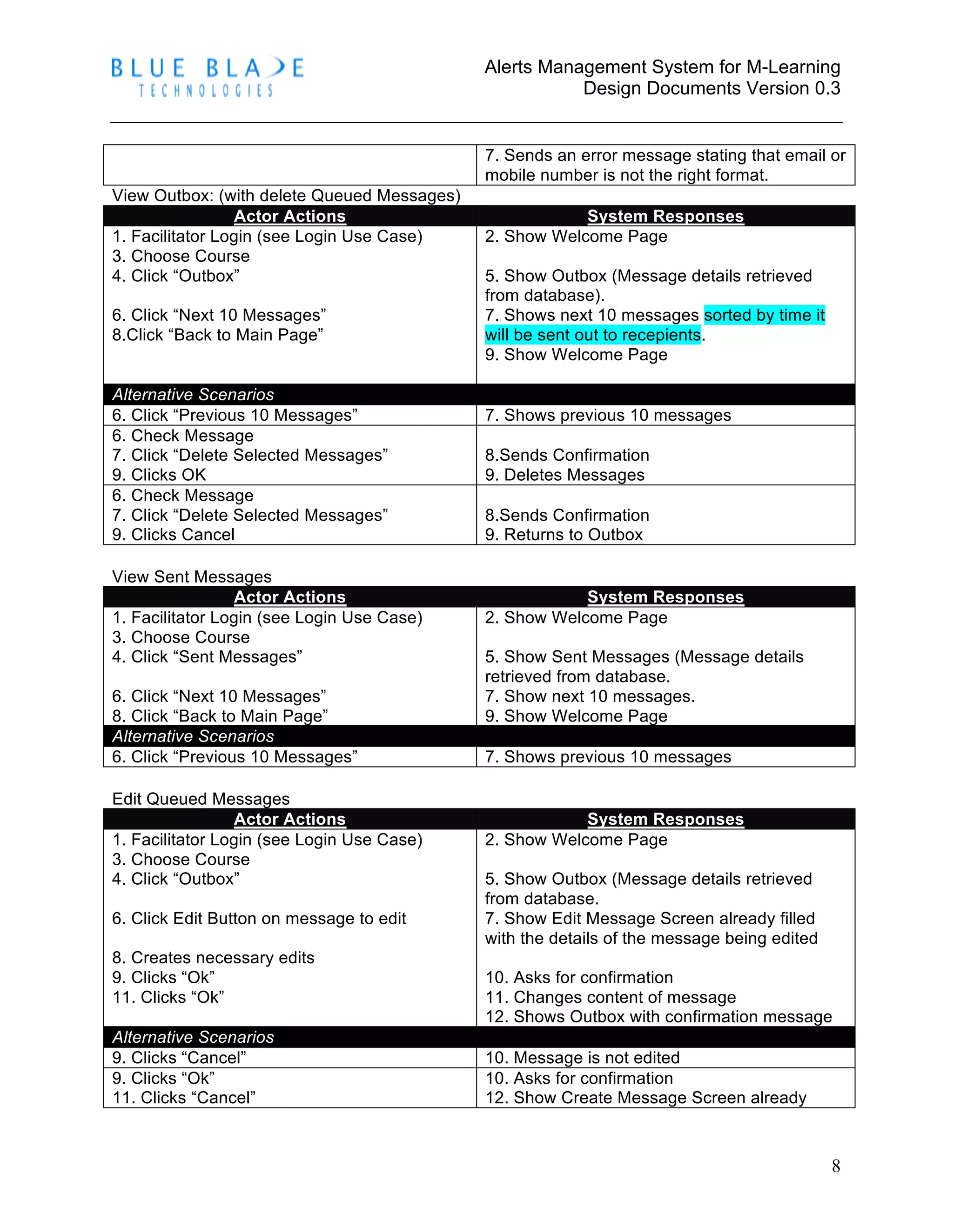 Alerts Management System for M-Learning
Design Documents Version 0.3
8
7. Sends an error message stating that email or
mobile number is not the right format.
View Outbox: (with delete Queued Messages)
Actor Actions System Responses
1. Facilitator Login (see Login Use Case)
3. Choose Course
4. Click “Outbox”
6. Click “Next 10 Messages”
8.Click “Back to Main Page”
2. Show Welcome Page
5. Show Outbox (Message details retrieved
from database).
7. Shows next 10 messages sorted by time it
will be sent out to recepients.
9. Show Welcome Page
Alternative Scenarios
6. Click “Previous 10 Messages” 7. Shows previous 10 messages
6. Check Message
7. Click “Delete Selected Messages”
9. Clicks OK
8.Sends Confirmation
9. Deletes Messages
6. Check Message
7. Click “Delete Selected Messages”
9. Clicks Cancel
8.Sends Confirmation
9. Returns to Outbox
View Sent Messages
Actor Actions System Responses
1. Facilitator Login (see Login Use Case)
3. Choose Course
4. Click “Sent Messages”
6. Click “Next 10 Messages”
8. Click “Back to Main Page”
2. Show Welcome Page
5. Show Sent Messages (Message details
retrieved from database.
7. Show next 10 messages.
9. Show Welcome Page
Alternative Scenarios
6. Click “Previous 10 Messages” 7. Shows previous 10 messages
Edit Queued Messages
Actor Actions System Responses
1. Facilitator Login (see Login Use Case)
3. Choose Course
4. Click “Outbox”
6. Click Edit Button on message to edit
8. Creates necessary edits
9. Clicks “Ok”
11. Clicks “Ok”
2. Show Welcome Page
5. Show Outbox (Message details retrieved
from database.
7. Show Edit Message Screen already filled
with the details of the message being edited
10. Asks for confirmation
11. Changes content of message
12. Shows Outbox with confirmation message
Alternative Scenarios
9. Clicks “Cancel” 10. Message is not edited
9. Clicks “Ok”
11. Clicks “Cancel”
10. Asks for confirmation
12. Show Create Message Screen already
 