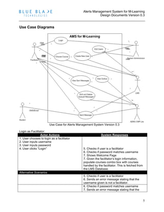 Alerts Management System for M-Learning
Design Documents Version 0.3
5
Use Case Diagrams
Use Case for Alerts Management System Version 0.3
Login as Facilitator:
Actor Actions System Responses
1. User chooses to login as a facilitator
2. User inputs username
3. User inputs password
4. User clicks “Login” 5. Checks if user is a facilitator
6. Checks if password matches username
7. Shows Welcome Page
7. Given the facilitator’s login information,
populate courses combo box with courses
handled by the facilitator. This is fetched from
the LMS Database.
Alternative Scenarios
5. Checks if user is a facilitator
6. Sends an error message stating that the
username given is not a facilitator.
6. Checks if password matches username
7. Sends an error message stating that the
 