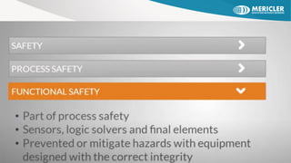 Comprehensive Overview of Functional Safety in Process Industries | PDF