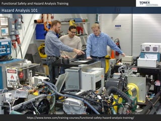 https://www.tonex.com/training-courses/functional-safety-hazard-analysis-training/
Functional Safety and Hazard Analysis Training
Hazard Analysis 101
 