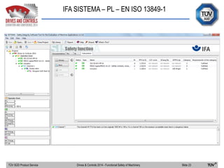 IFA SISTEMA – PL – EN ISO 13849-1
TÜV SÜD Product Service Slide 23Drives & Controls 2014 - Functional Safety of Machinery
 