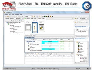 Pilz PAScal – SIL – EN 62061 (and PL – EN 13849)
TÜV SÜD Product Service Slide 24Drives & Controls 2014 - Functional Safety of Machinery
 