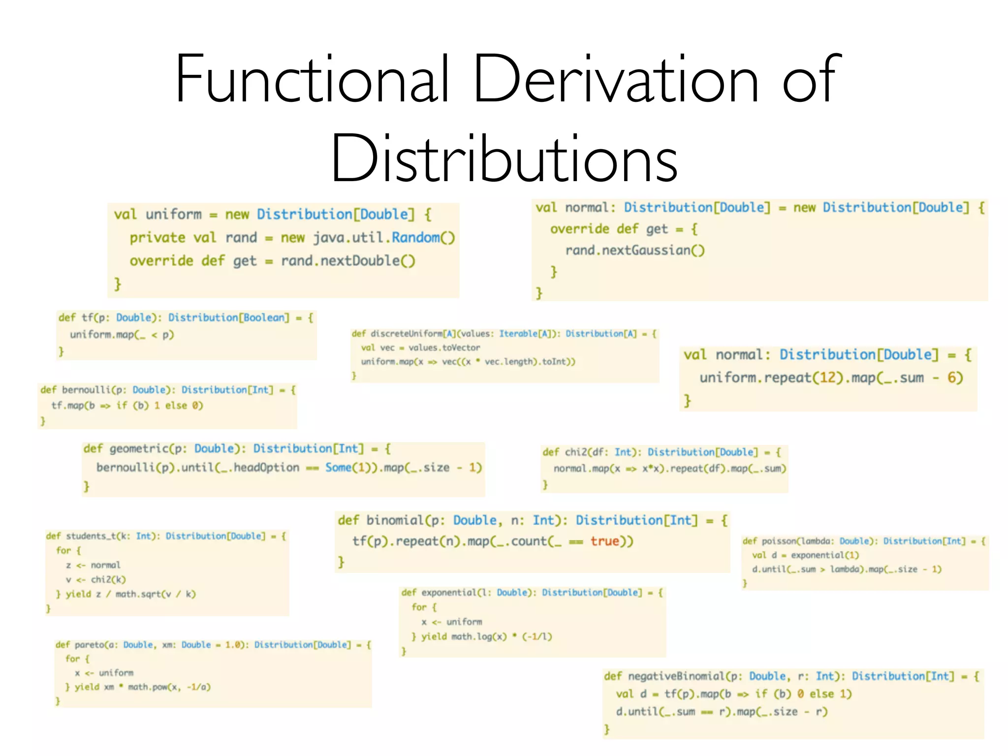 Functional Derivation of
Distributions
 
