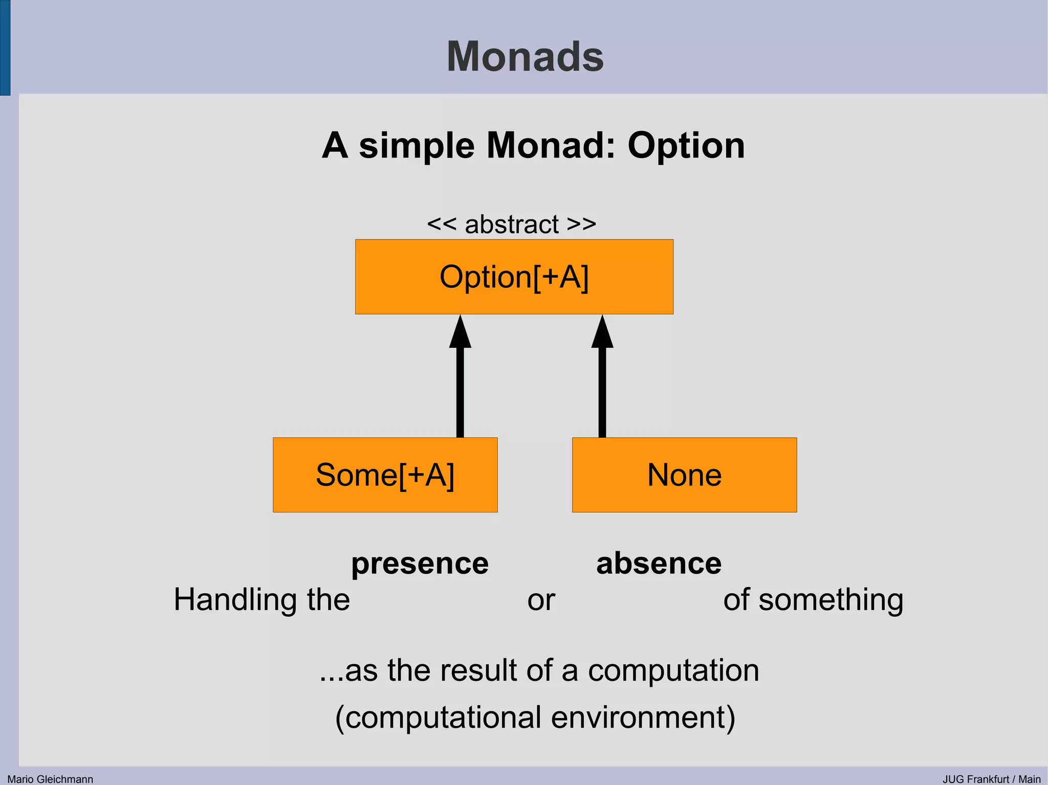 Monads A simple Monad: Option << abstract >> Option[+A] Some[+A] None presence absence Handling the or of something ...as the result of a computation (computational environment) Mario Gleichmann JUG Frankfurt / Main 