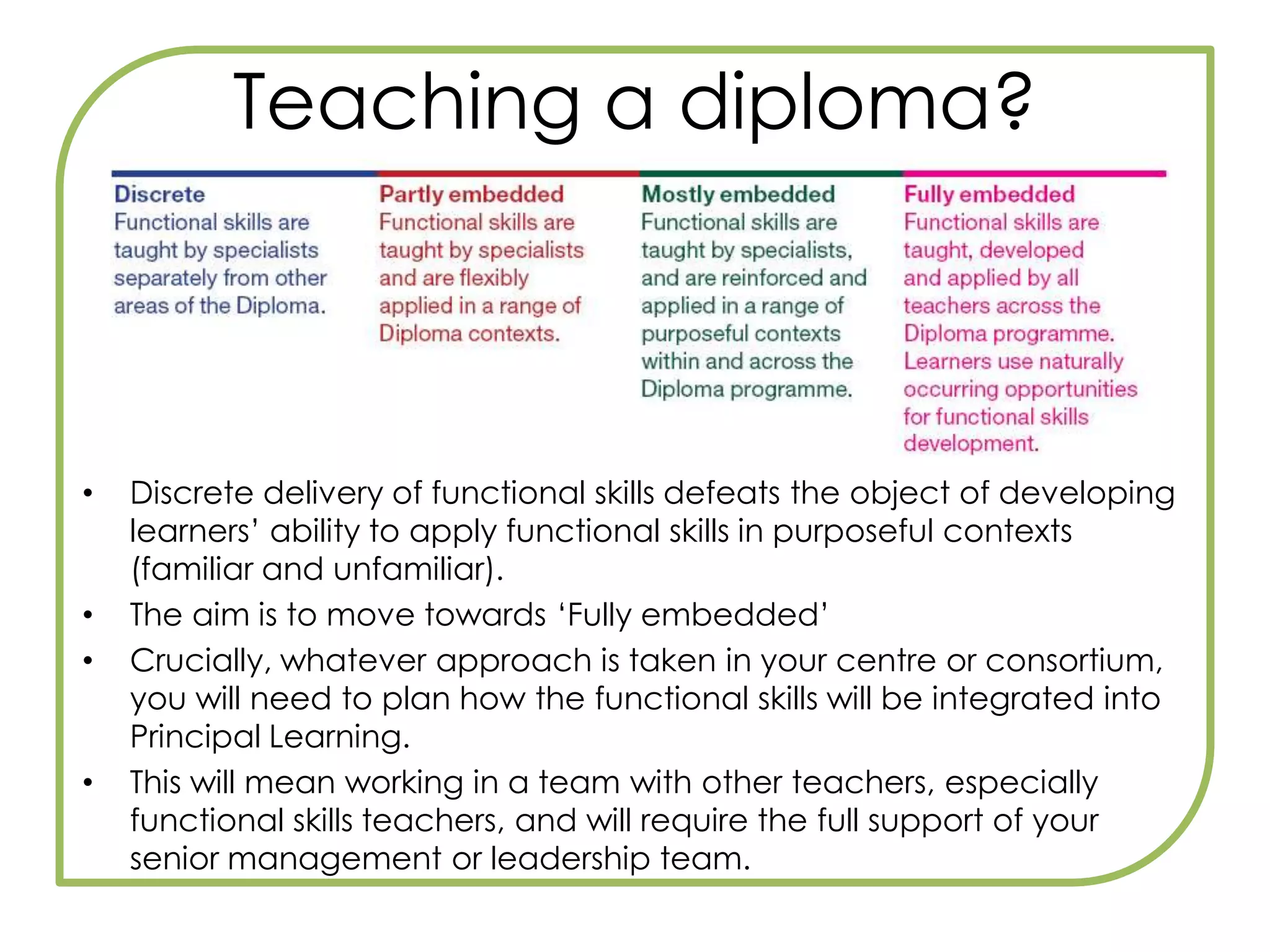 Teaching English, Maths or ICT?!September 2010 – full roll out.Do not have to use the same awarding body for GCSE/Diploma. No shelf life – enter in Year 9, if ready.Test when ready (mastery assessment) – implications on assessment and monitoring proceduresCovers what is already taught – but encourages the ability to select the right tools to solve different problems.Free training availableAwarding bodies working as a committee to develop online assessment.Single-level assessment