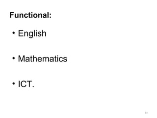 Functional: English Mathematics ICT. 